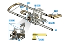 JM Bearing & Linkage Oil 13,5 – Synthetic