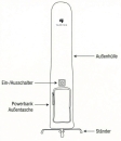 Tamino Heatshell kabellose, elektrisch beheizbares Etui