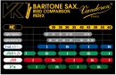VANDOREN VK1 Synthetic reed for Baritone Saxophon