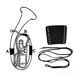Hand protection for baritone leather with cord part A