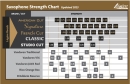 Legere Signature Eb-Alto-Saxophon Reeds 2 3/4
