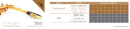 Steuer Alt-Saxophon-Blätter White Line  (1...