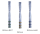 Legere Classic European Scrape Oboe Reeds