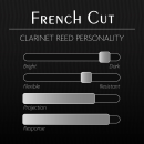 Legere French Cut B-Klarinette-Blatt